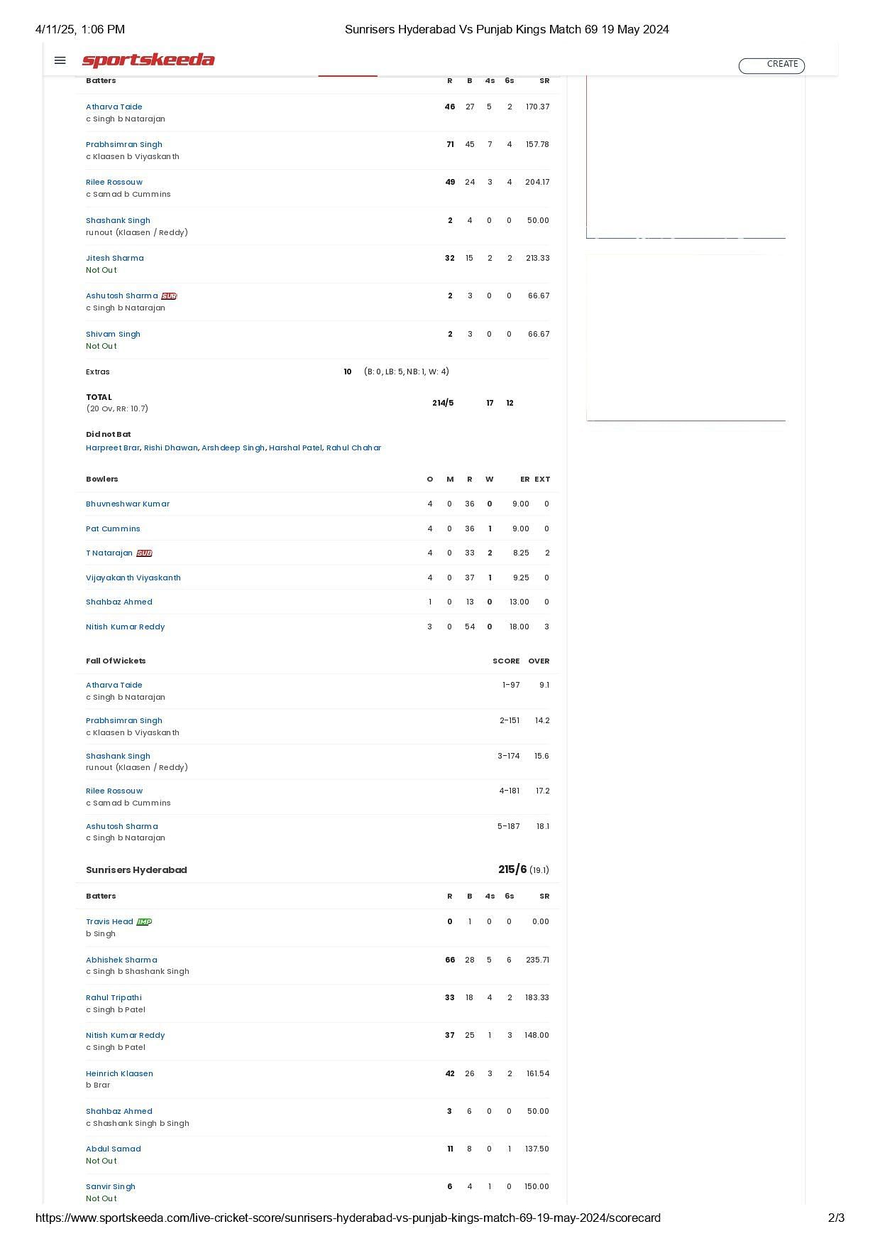 SRH vs PBKS IPL 2024 scorecard.